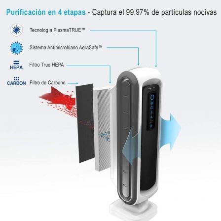 Fellowes Aeramax DX5 Purificador de Aire Blanco